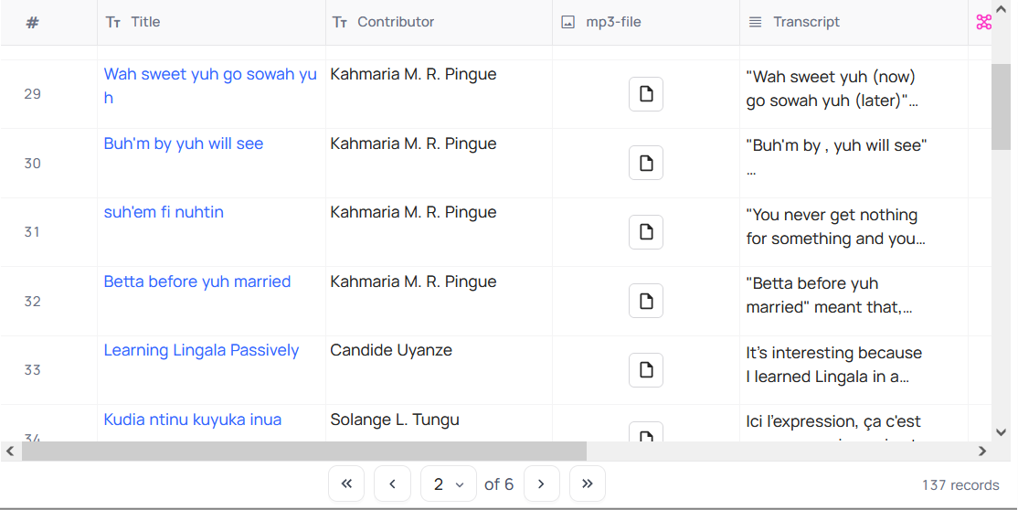 Screenshot of the database